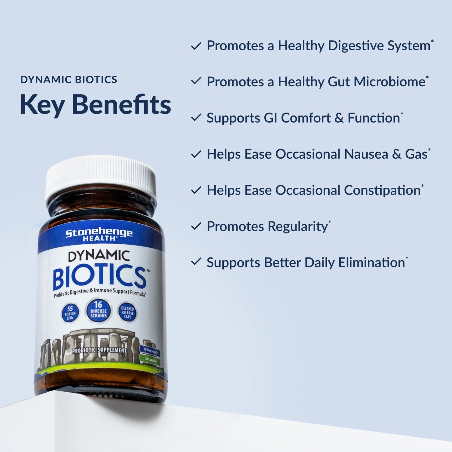Dynamic Biotics Probiotics 55 Billion CFU, 16 Strains, Prebiotic, Synbiotic, Lactobacillus Acidophilus, Delayed Release, Shelf Stable, Supplement Capsule (1 Pack)