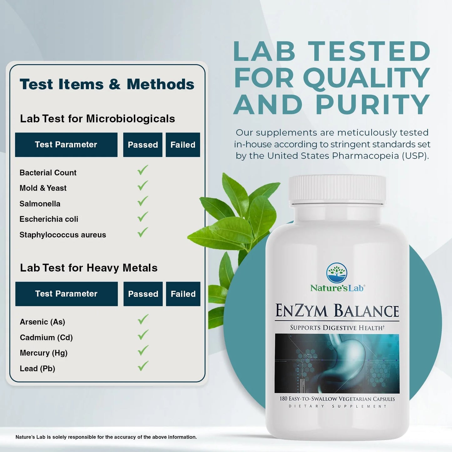 Enzym Balance - 180 Capsules (6 Month Supply) - 16 Digestive Enzymes with Aloe, Turmeric, Ginger, Oregano - Ease Gas, Bloating & Constipation*