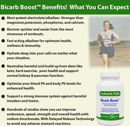Bicarb Boost - 650Mg Sodium Bicarbonate Alkaline Electrolyte Salt Pill