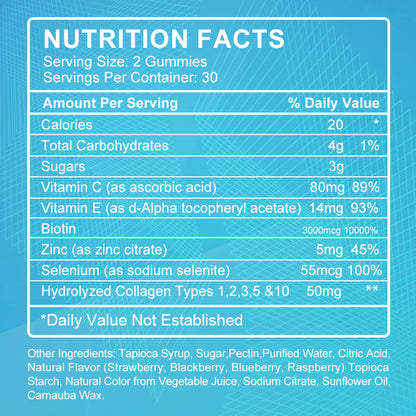Multi Collagen Gummies | 5 Types of Food Source Collagen Supplements - Promotes Healthy Hair, Skin, Nail | 60 Gummies