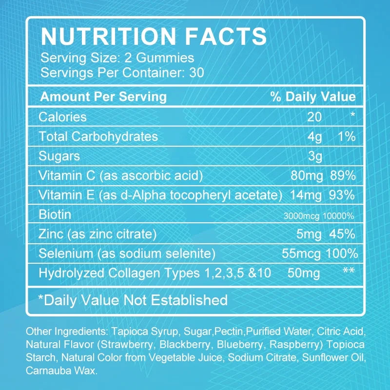 Multi Collagen Gummies | 5 Types of Food Source Collagen Supplements - Promotes Healthy Hair, Skin, Nail | 60 Gummies