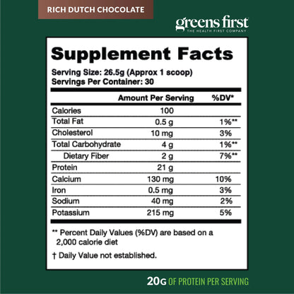 Dream Protein Powder Whey - 20G Protein per Serving - Hormone-Free with Prebiotics - Non-Gmo - No Artificial Sweeteners/Msg/Aspartame (Rich Dutch Chocolate, 28.04 Oz)